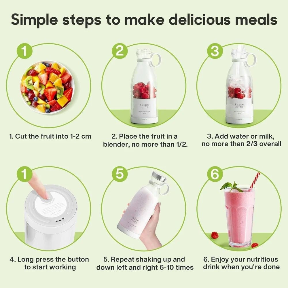 Travel Portable Mini Juice Blender – USB Rechargeable